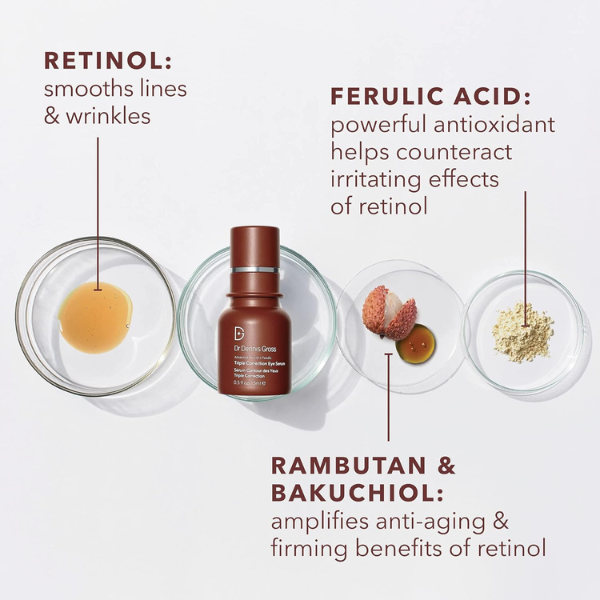 Dr. Dennis Gross Ferulic + Retinol Eye Cream