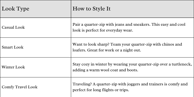 Best Men's Travel Clothes for Long Flights