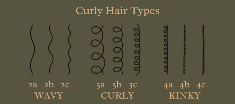 How to Take Care of Curly Hair Men