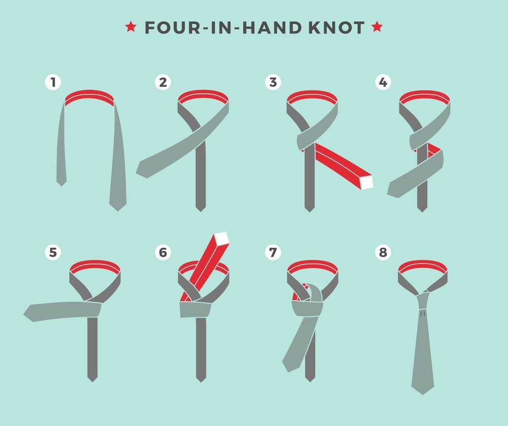 The Four-in-Hand Knot