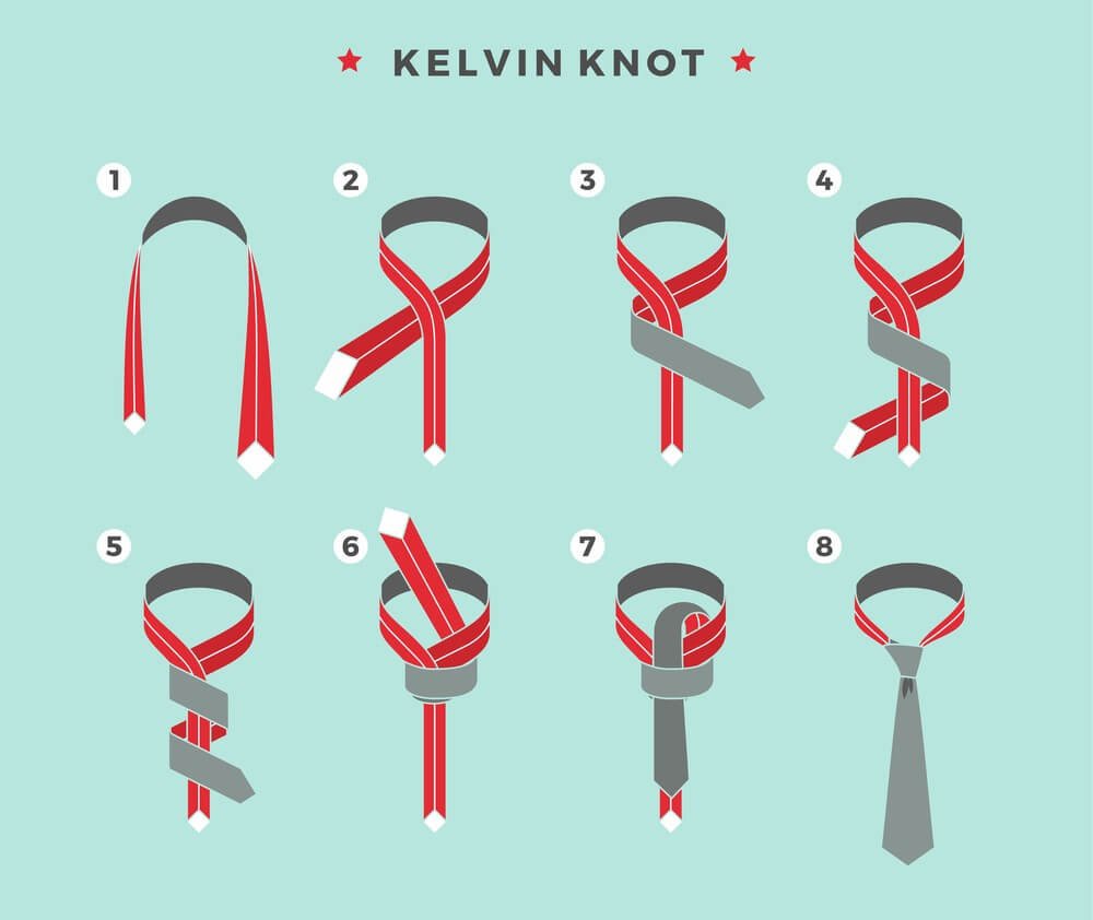The Kelvin Knot